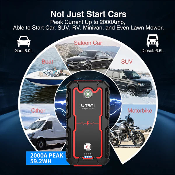 UTRAI Jump Starter 2000A Power Bank Auto Booster