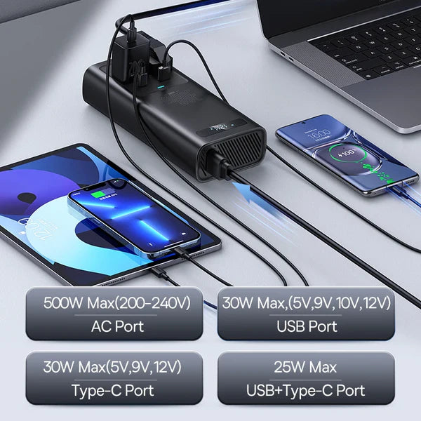 Car Inverter 300W/500W DC12V To AC 220V Type-C USB Fast Charging